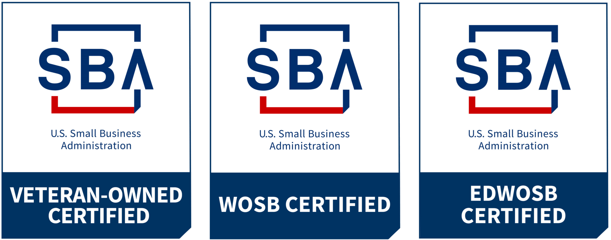SBA-certs